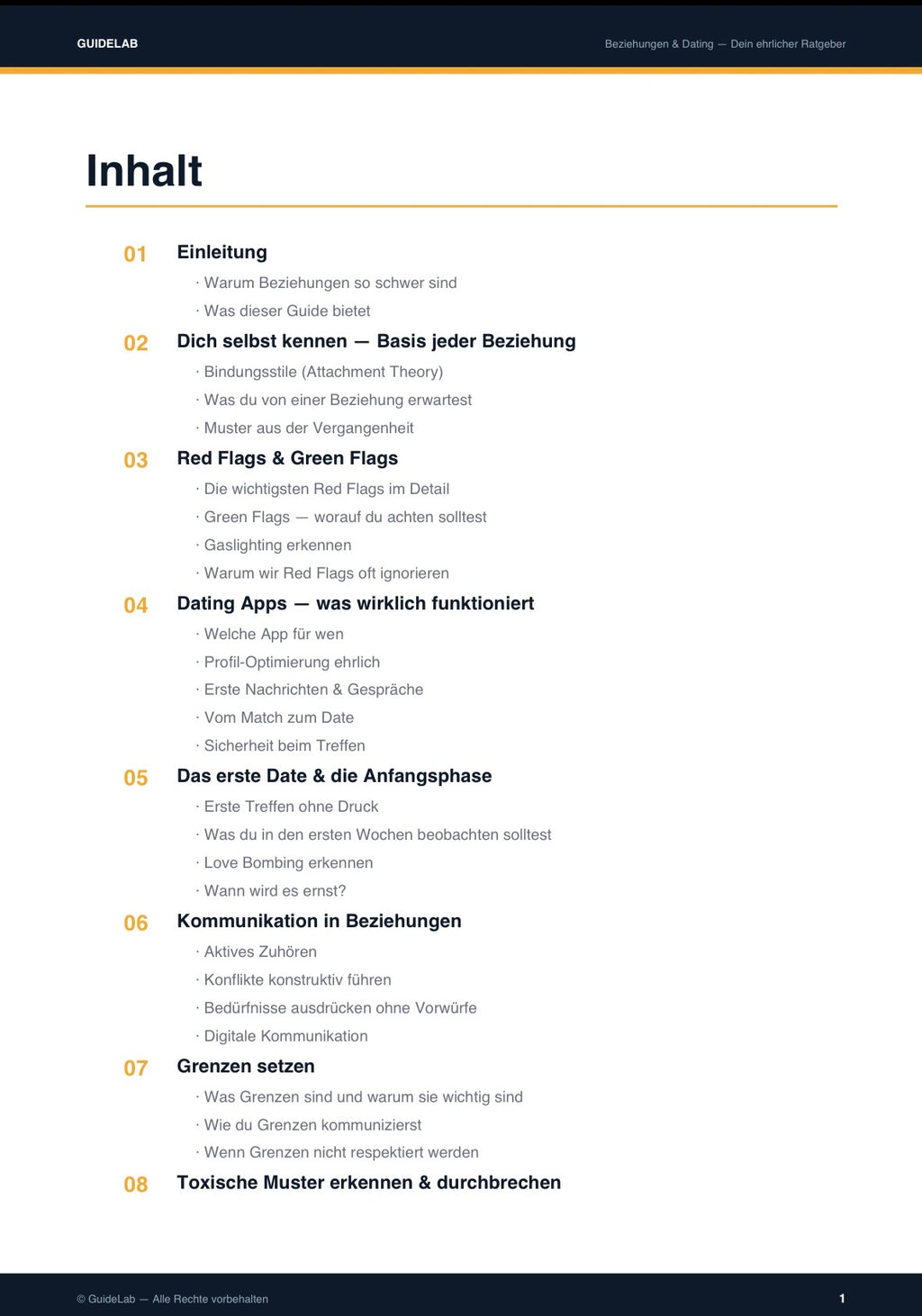 Beziehungen & Dating – Guide