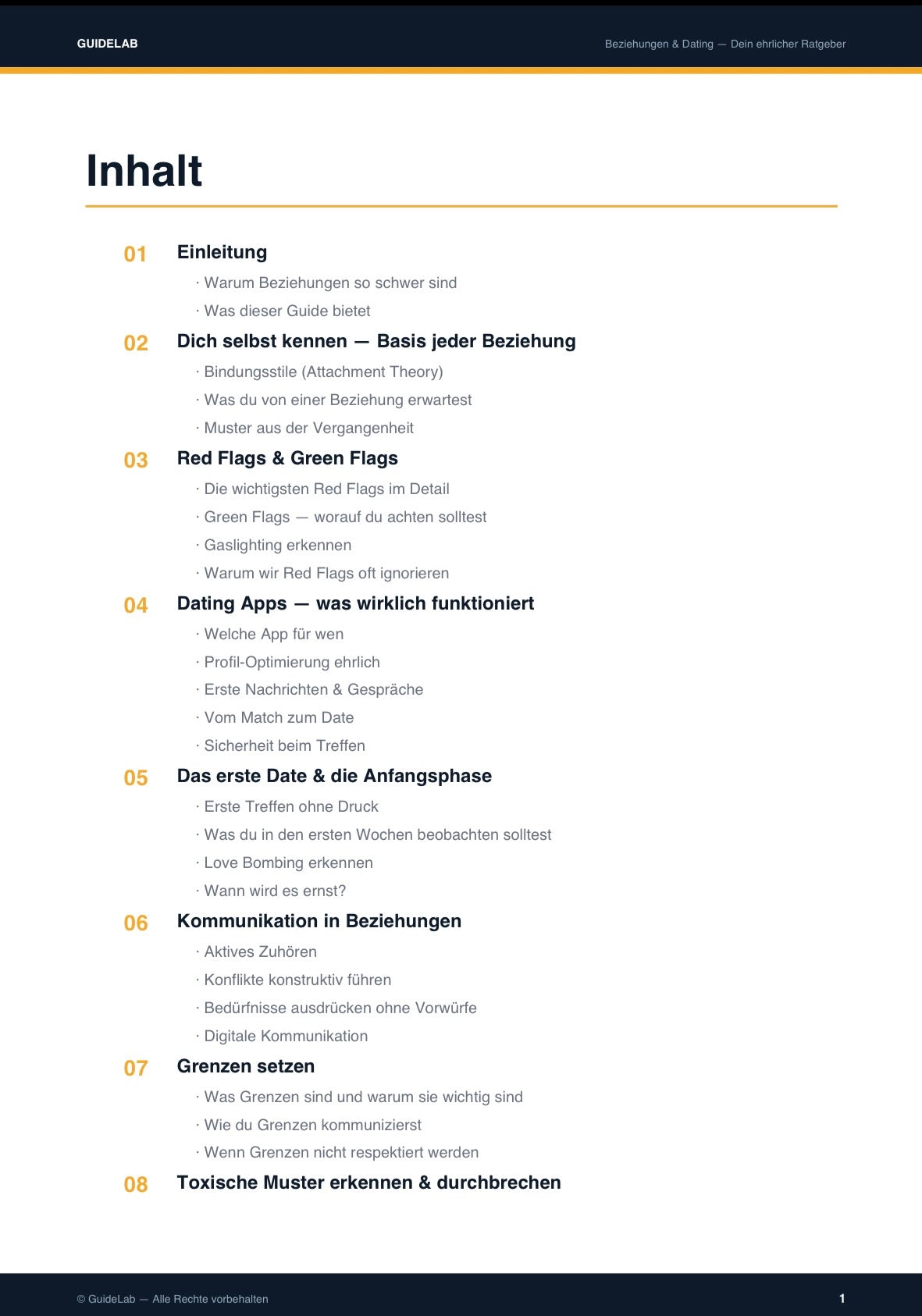 Beziehungen & Dating – Guide