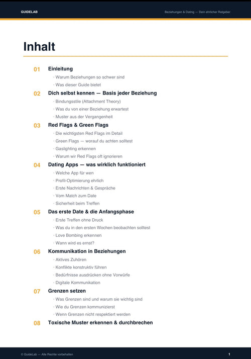 Beziehungen & Dating – Guide