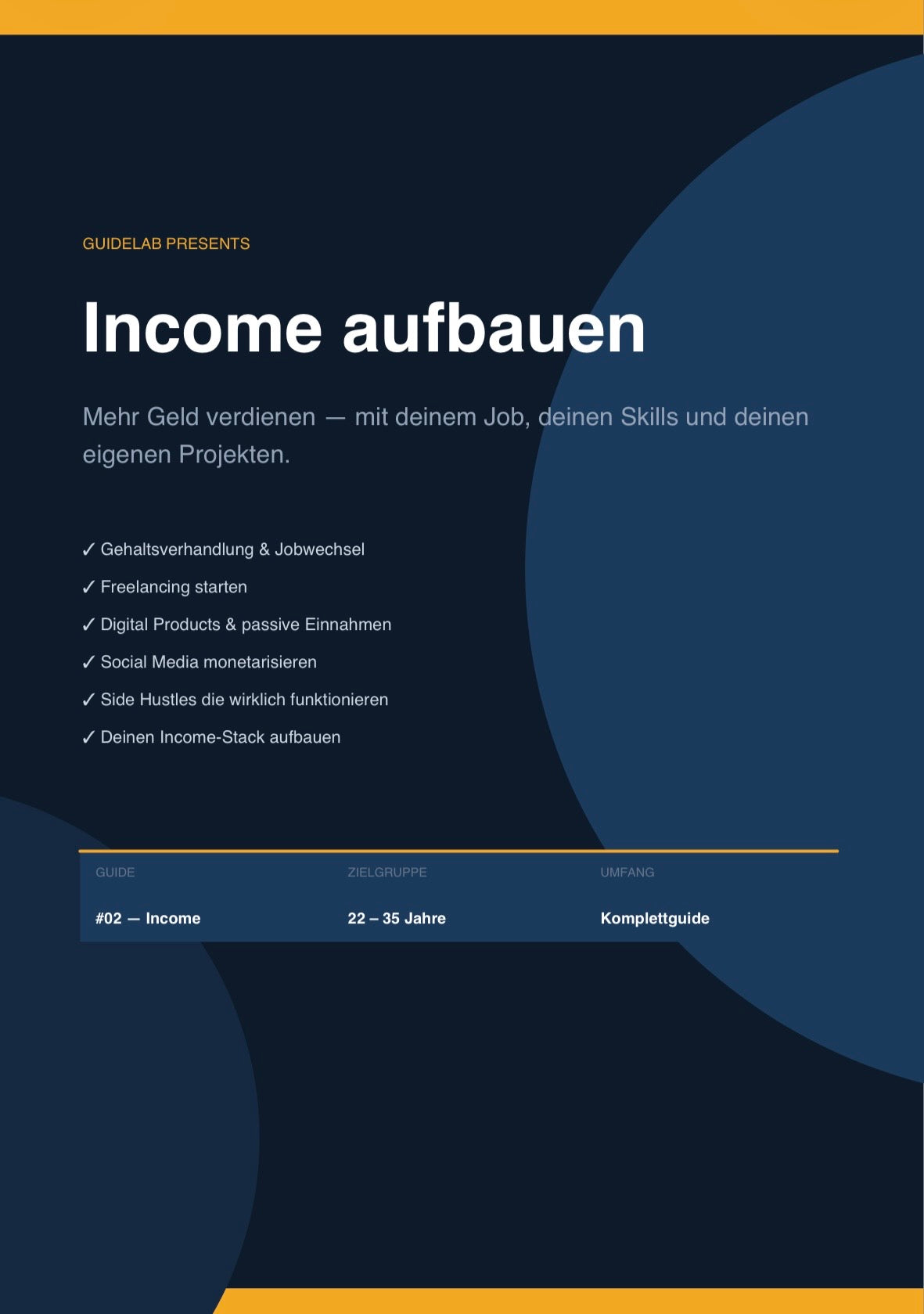 Income aufbauen – Set