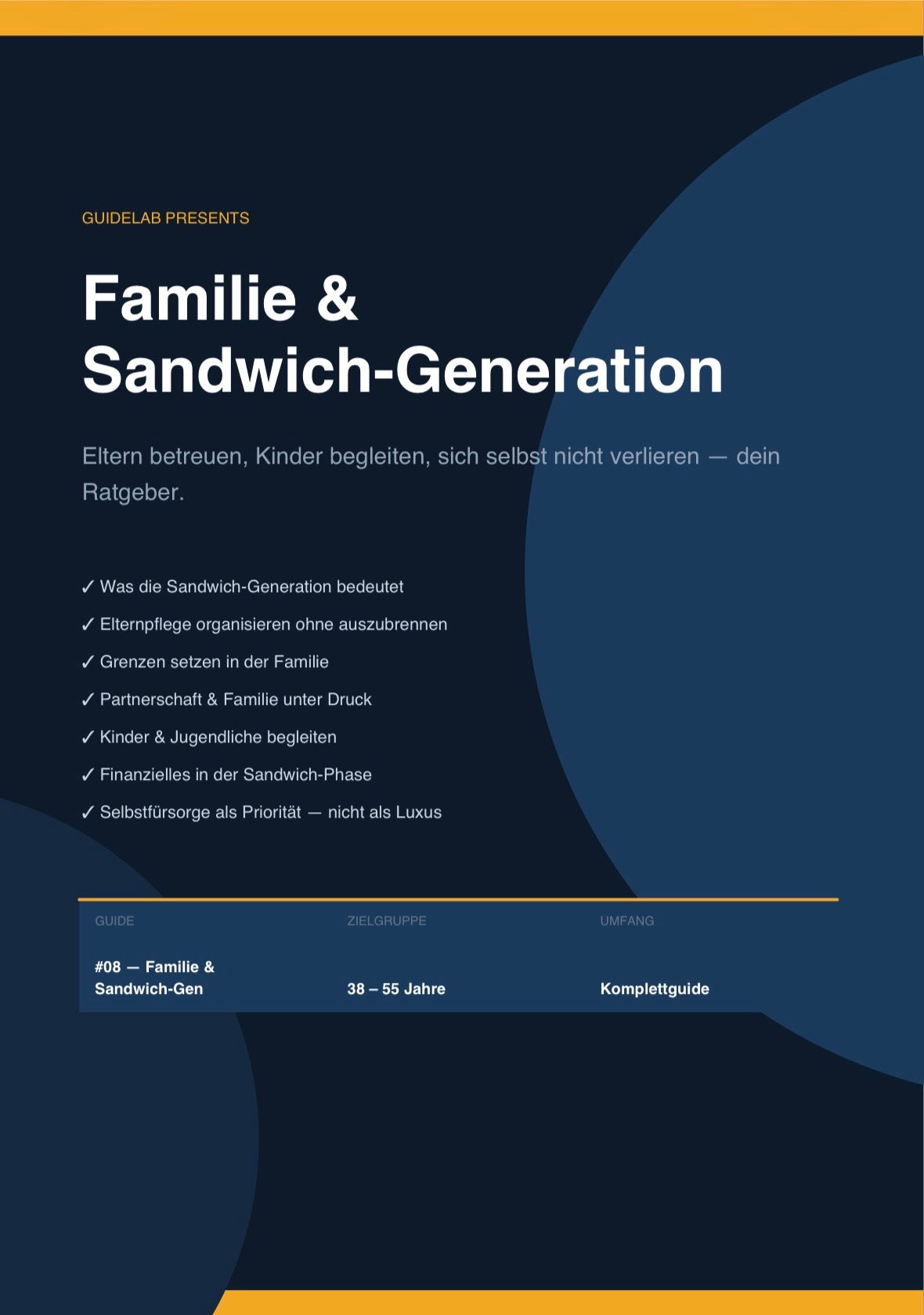 Familie & Sandwich – Guide