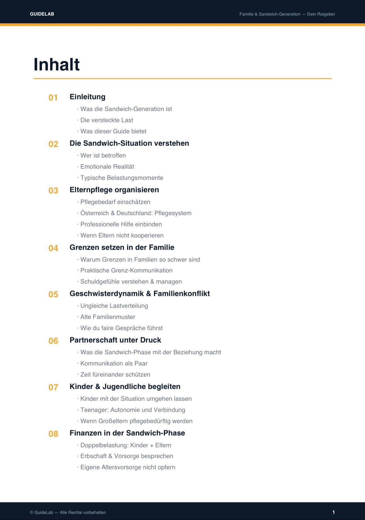 Familie & Sandwich – Guide