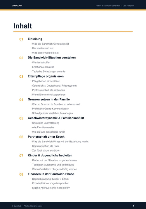 Familie & Sandwich – Guide