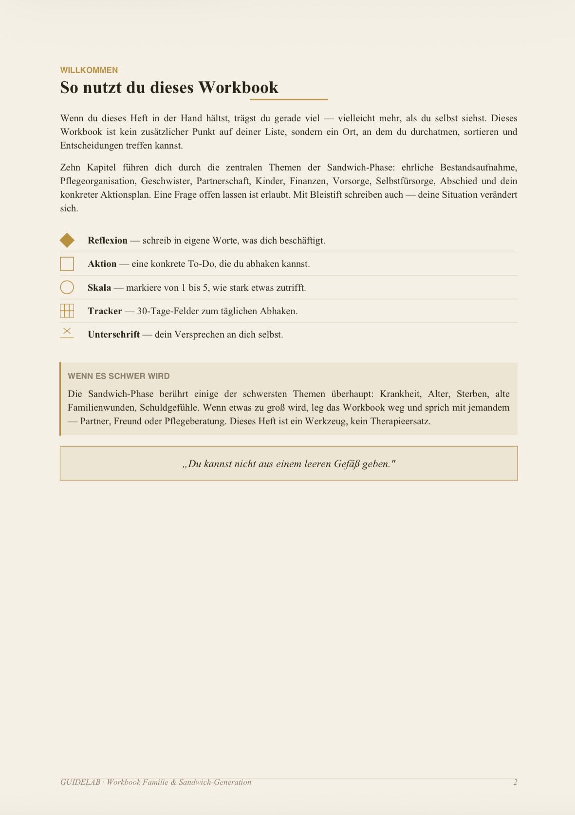 Familie & Sandwich – Workbook