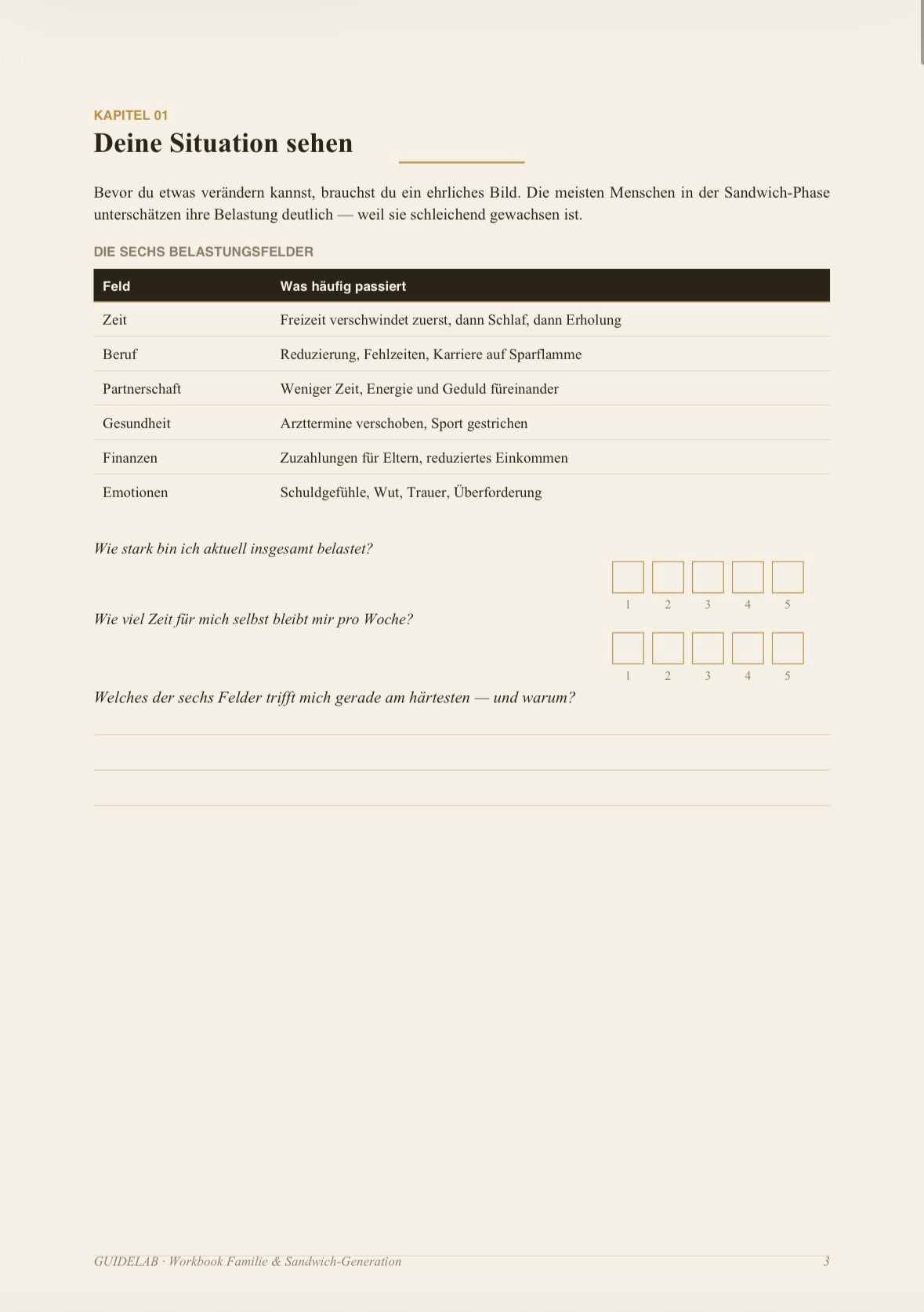 Familie & Sandwich – Workbook