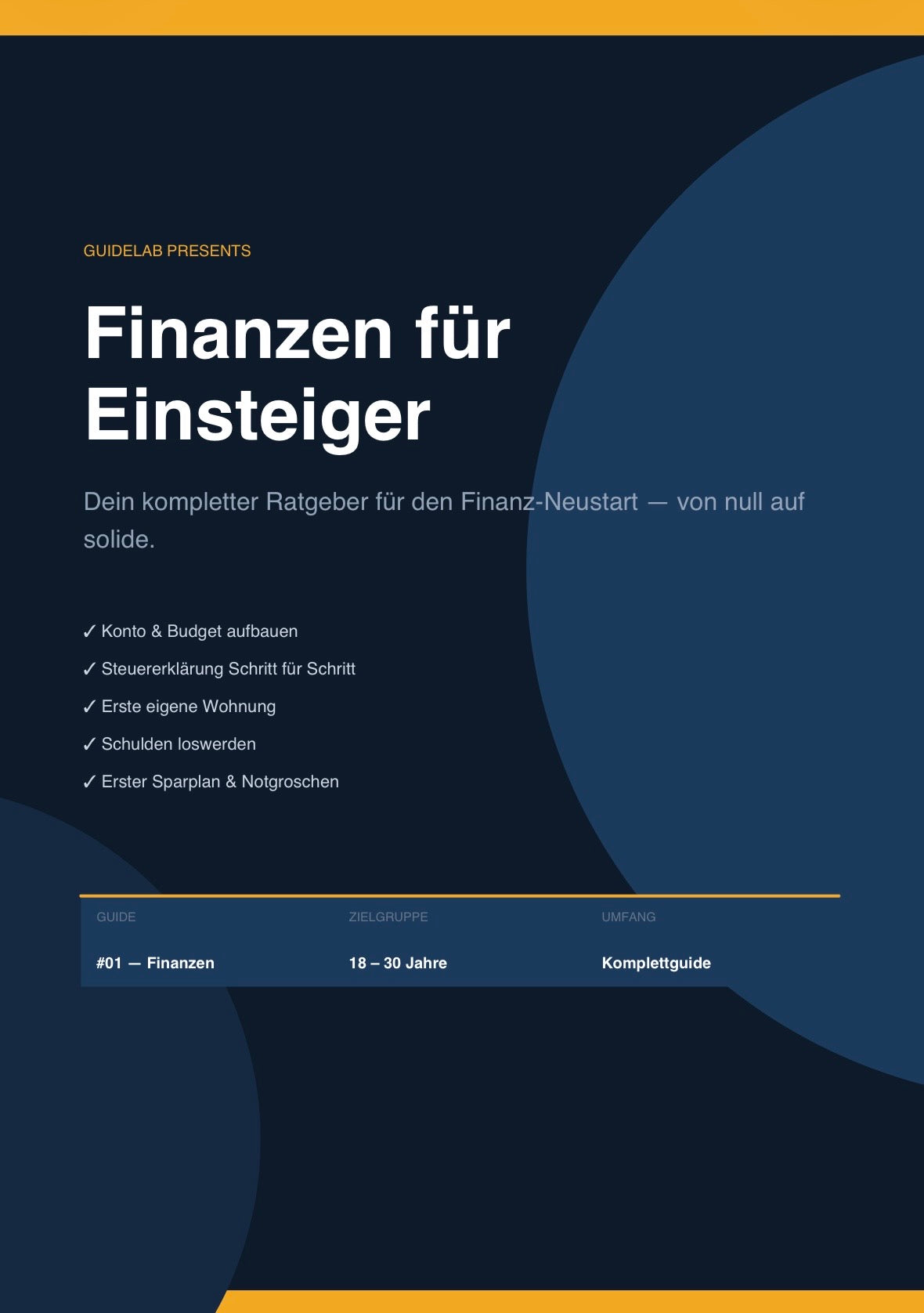 Finanzen Einsteiger – Set