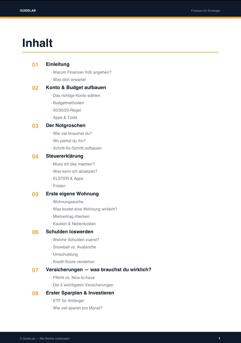 Finanzen Einsteiger – Set