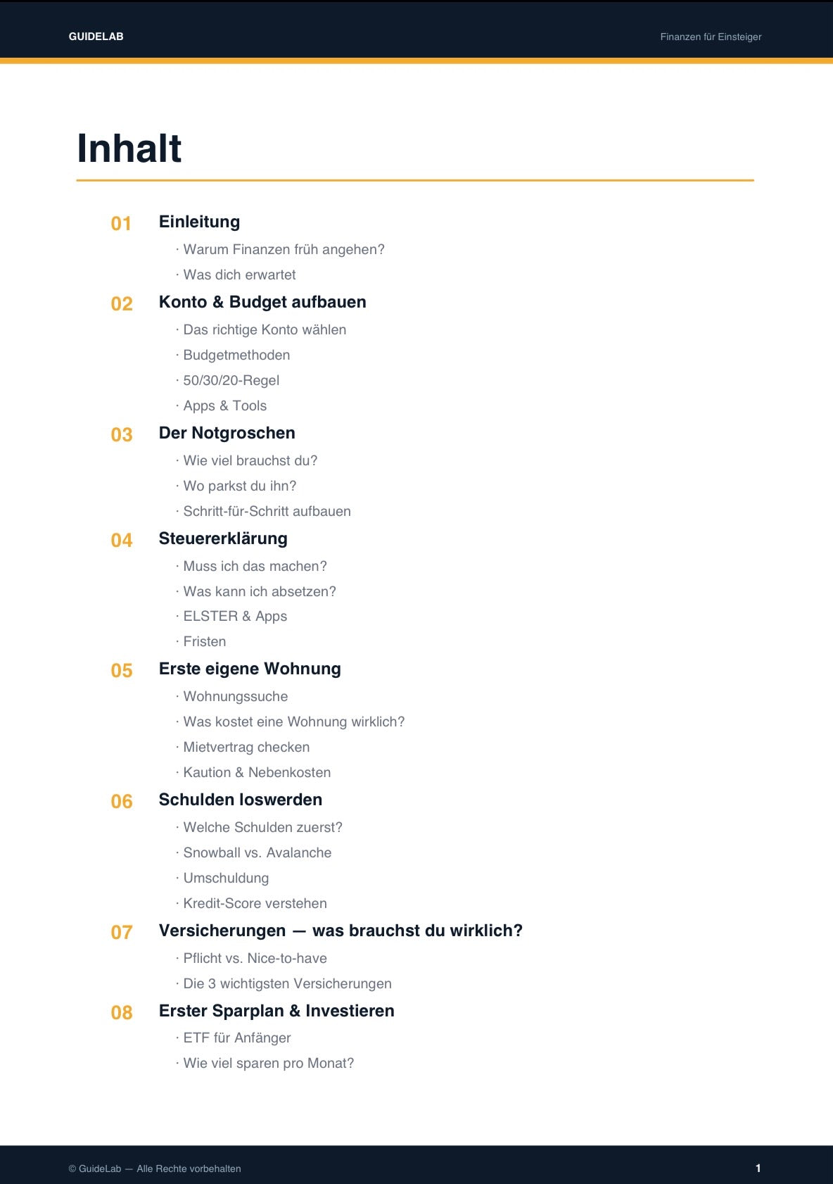 Finanzen Einsteiger – Set