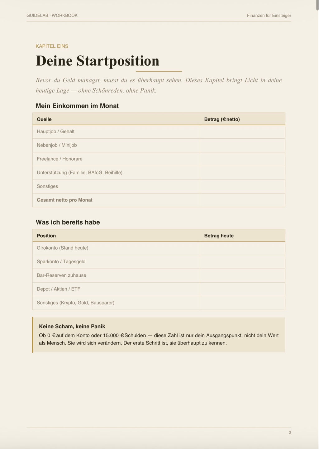 Finanzen Einsteiger – Set