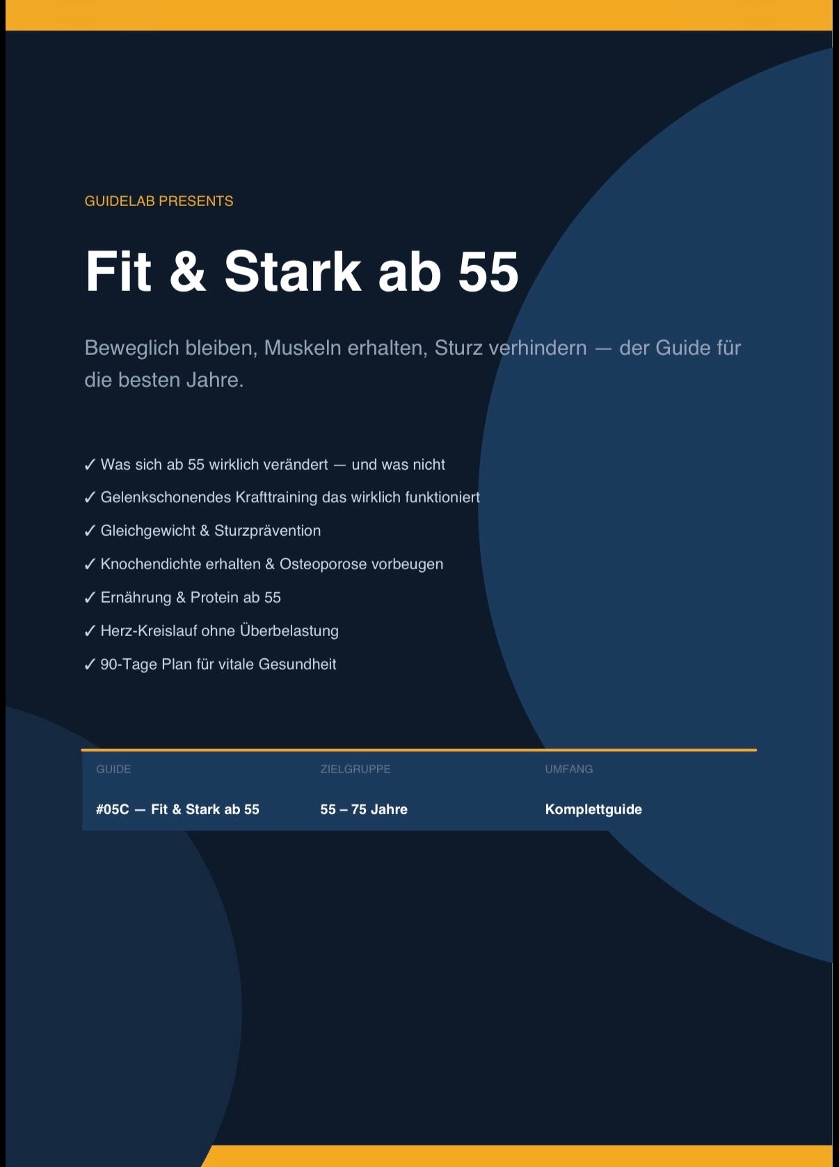 Fit & Stark ab 55 – Set
