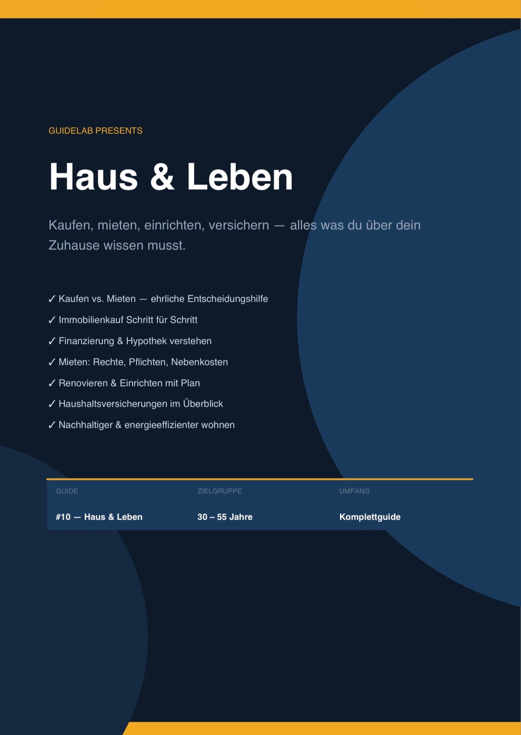 Haus & Leben – Set