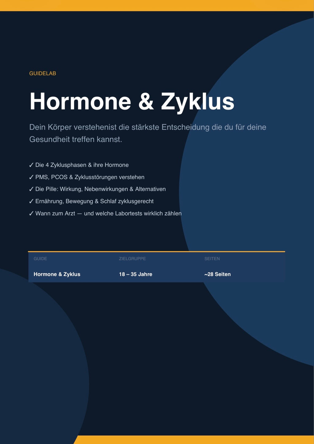 Hormone & Zyklus – Guide