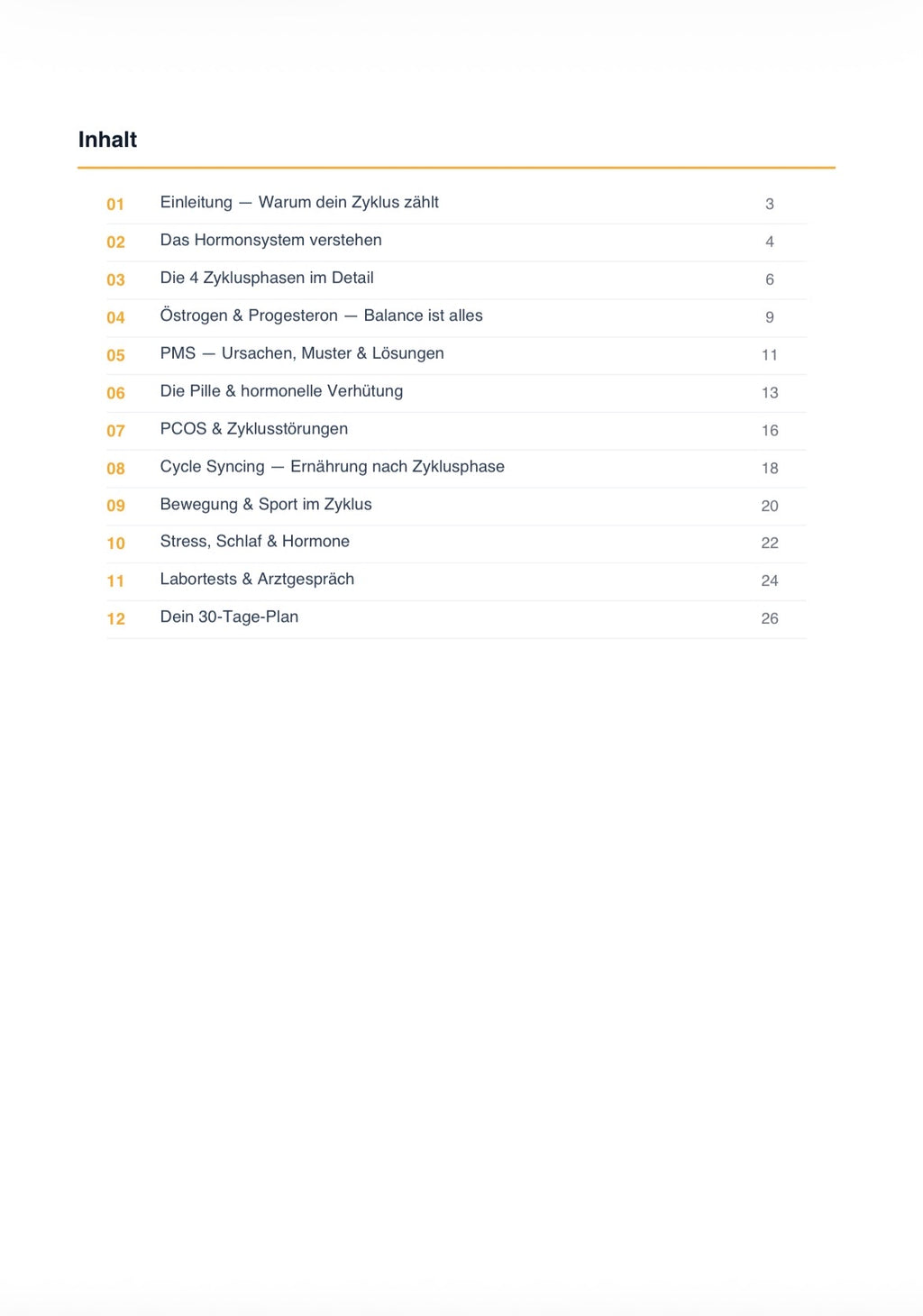 Hormone & Zyklus – Guide