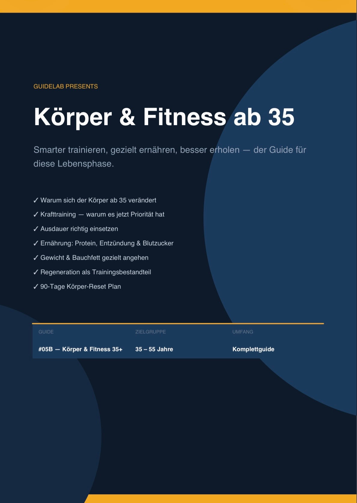 Körper & Fitness ab 35 – Set