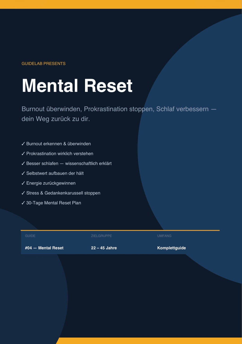 Mental Reset – Set