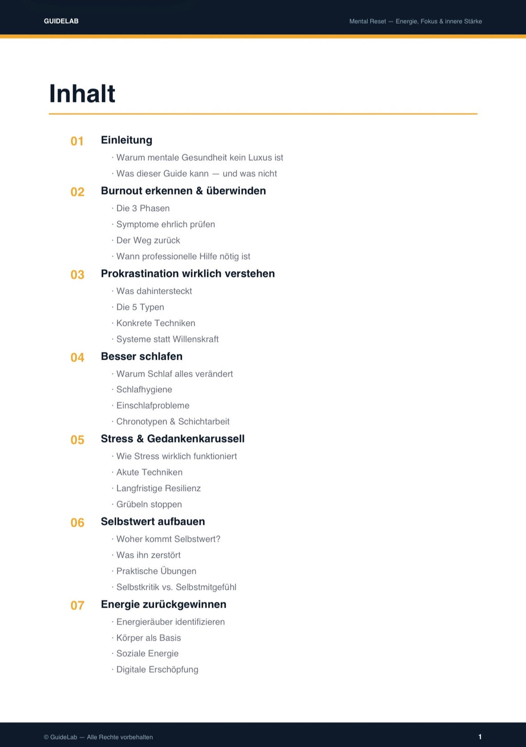 Mental Reset – Set