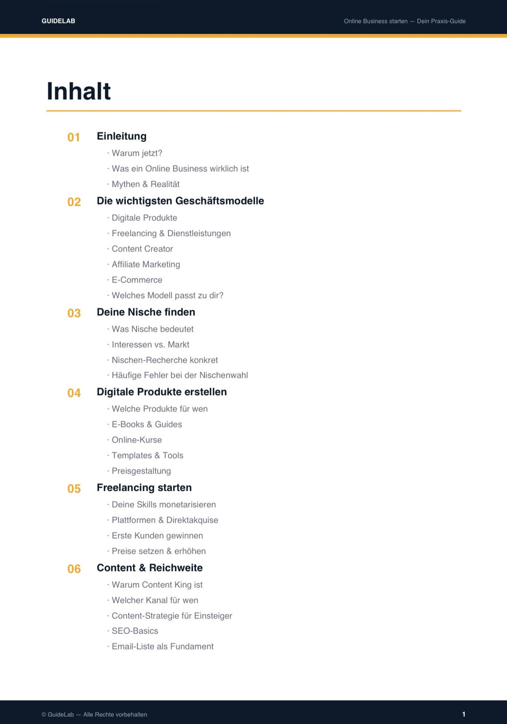 Online Business – Set