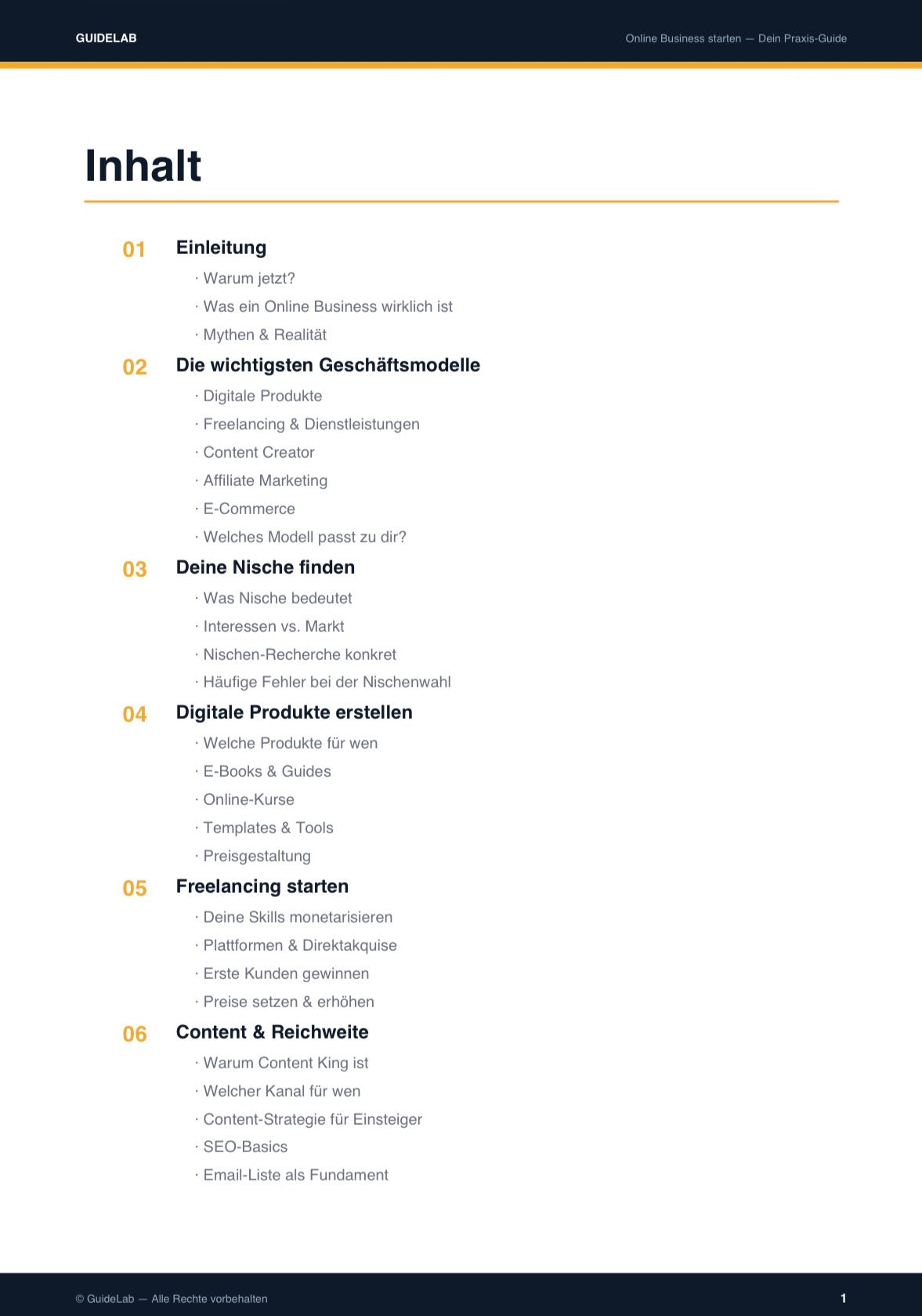 Online Business – Set